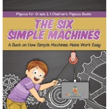 The Six Simple Machines