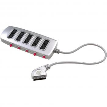 Vivanco cable SCART 21-pin 0,86m