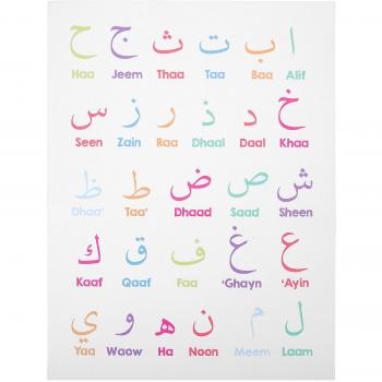 Tableau Murale Alphabet Arabe pour Enfants