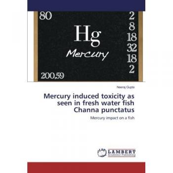 Mercury induced toxicity as seen in fresh water fish Channa punctatus: Mercury impact on a fish