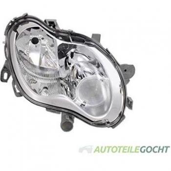 TYC Scheinwerfer SMART 20-12305-05-2
