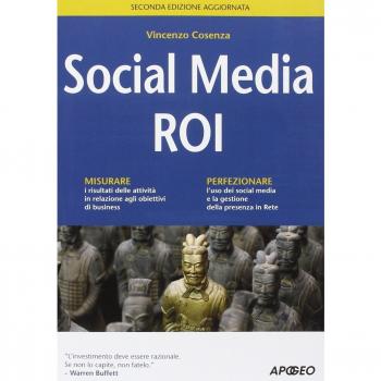 Social media ROI