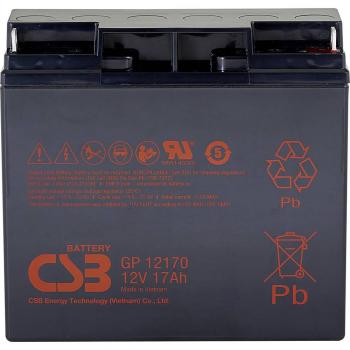 Batteria di backup USV GP12170I1