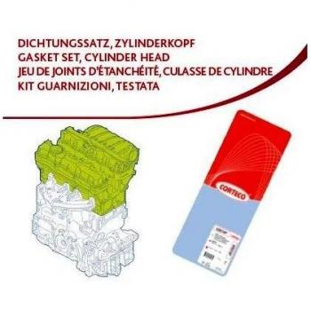 Zylinderkopf-Dichtungssatz Corteco für Renault/Dacia – 15.05.2024