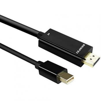 Compatible for MacBook Air 2010-2017, MacBook Pro 2010-2015, Mac Mini 2010-2014, Surface pro 1 2 3 4