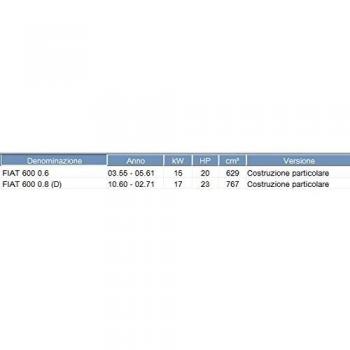 Kühlschmierstoffpumpe DOLZ S106E