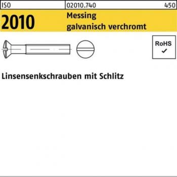 Linsensenkschraube M4x20 – ISO 2010, Schlitz, Messing, Galvano-vergoldet