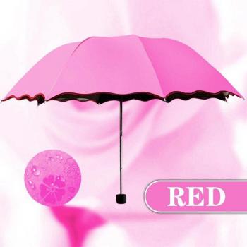 Mini Parapluie Pliant Imperméable