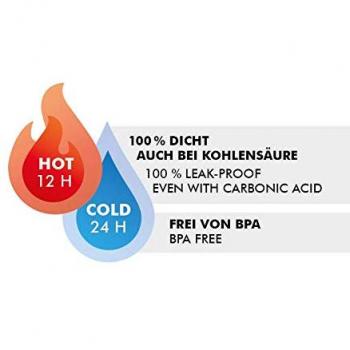 ThermoCafé by THERMOS 4067.232.050 Thermosflasche TC Bottle, Edelstahl Mat Black 0,5 l, 12 Stunden heiß, 24 Stunden kalt, BPA-Free