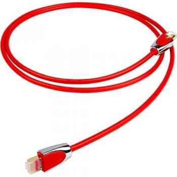 0.75 Meter Chord Shawline Digital Audio Streaming Cable
