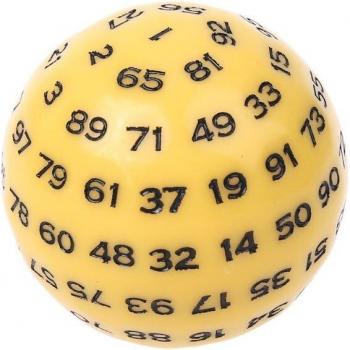 D100 Titanio