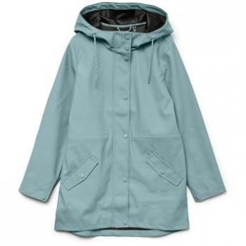 BlueWave Waterproof Jacket