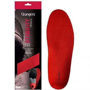 Stabilità Granger G30 suole