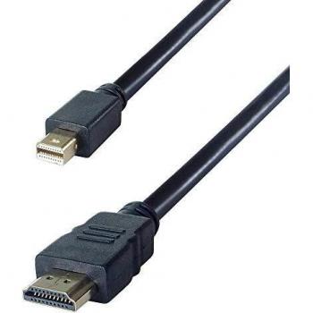 GoldLink Mini 0.5m DP‑HDMI Connector