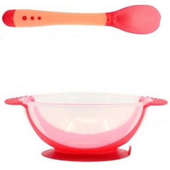 Kids Dinnerware Set