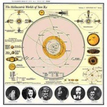 Il Secondo Volume dei Mondi Elicentrici di Sun Ra