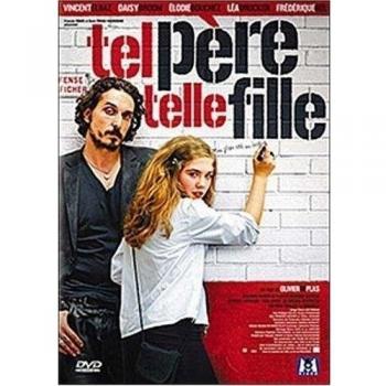Tel père, telle fille