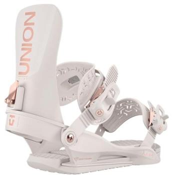 Union Juliet 2026 - Sistema de Fijación Snowboard