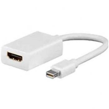 Microconnect Mini Displayport-HDMI Blanco