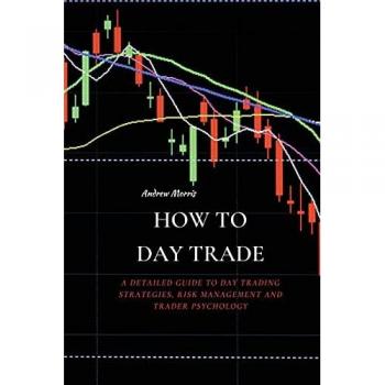 HOW TO DAY TRADE: A Detailed Guide to Day Trading Strategies, Risk Management and Trader Psychology