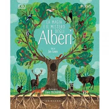 La Magia e il Mistero degli Alberi