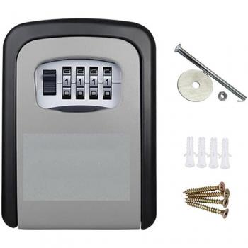 Password Protected Key Safe