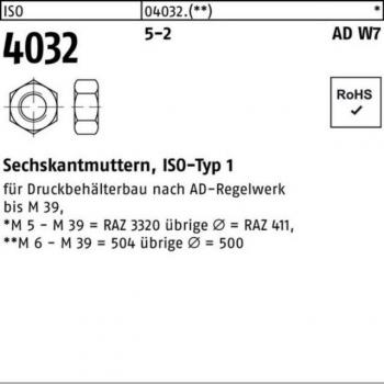 ISO 4032 Sechskantmutter 100 Stück M14 von Bufab