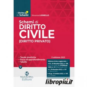 Schemi di diritto civile (diritto privato)