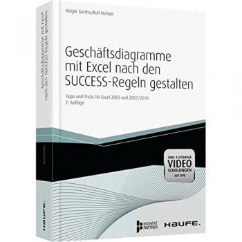 Geschäftsdiagramme mit Excel nach den SUCCESS-Regeln gestalten: Tipps und Tricks für Excel 2003 und 2007/2010