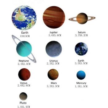 Glow-in-the-Dark Moon and Earth Wall Decals