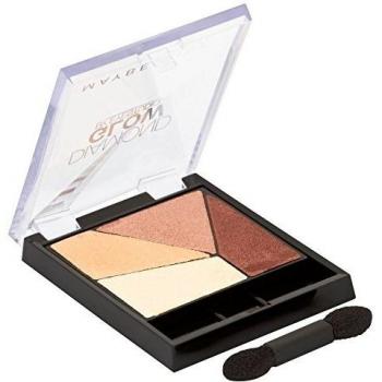 Coral Drama Diamond Glow Eyeshadow Set