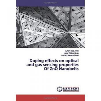 Doping effects on optical and gas sensing properties Of ZnO Nanobelts