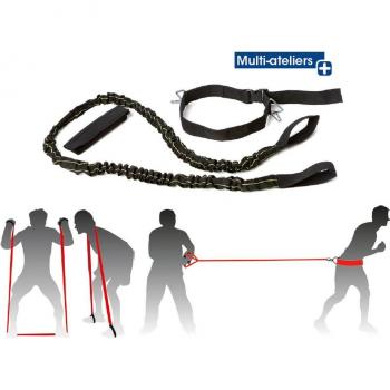 Versterkend elastiek voor meerdere activiteiten