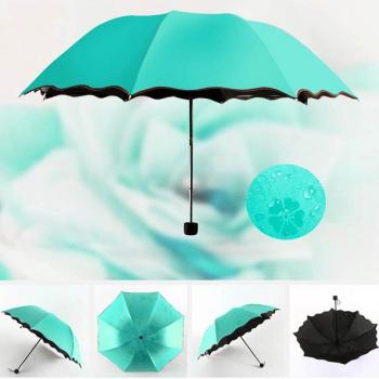 Compact Windproof Folding Umbrella