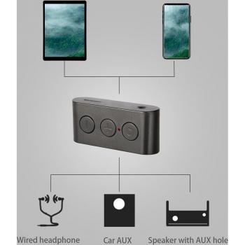 Adaptador de Audio Inalámbrico con Manos Libres