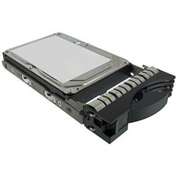 Lenovo ThinkPad T440s Charger
