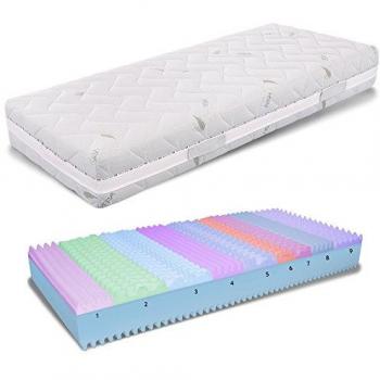 Miasuite - Materasso Memory Singolo 80x200, Alto 25 cm - Sfoderabile, Rivestimento Aloe Vera, Traspirante Evolution