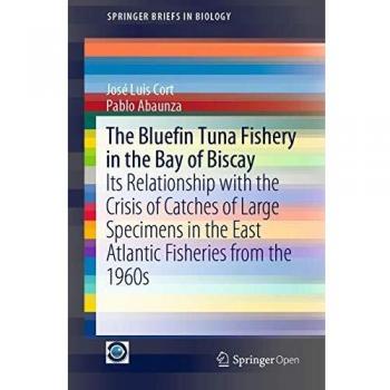 The Bluefin Tuna Fishery in the Bay of Biscay: Its Relationship with the Crisis of Catches of Large Specimens in the East Atlantic Fisheries from the 1960s (SpringerBriefs in Biology)