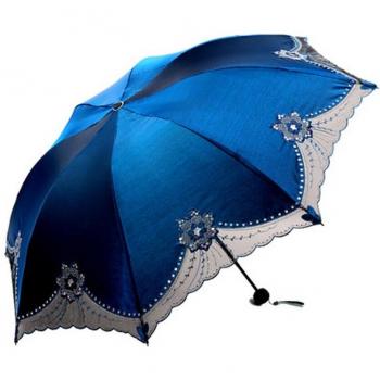 Anti UV Black Coating Parasol