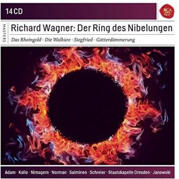 Der Ring des Nibelungen
