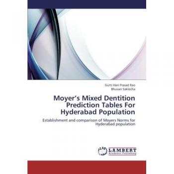 Moyer's Mixed Dentition Prediction Tables For Hyderabad Population