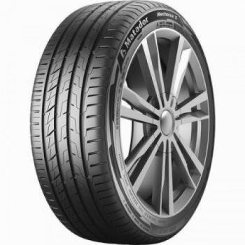 Pneumatika pre športové kolesá 175/65R14 82H – Altenzo