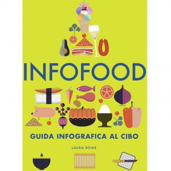 Infofood. Guida infografica al cibo