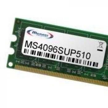 High-Speed Memory Solution MS4096SUP510
