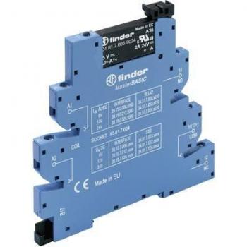 Dual‑Channel Optocoupler 2A – Finder 39.10.8.230.8240