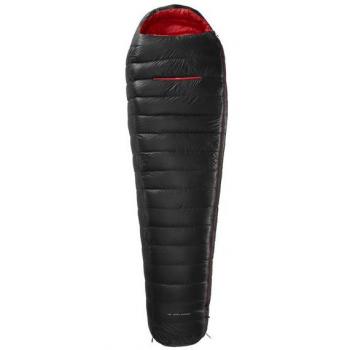 Nordisk Sacco a pelo VIB 600