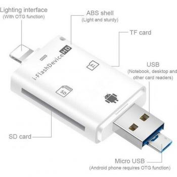 I-Flash Device HD Memory Card Reader for iPhone 12 and Android