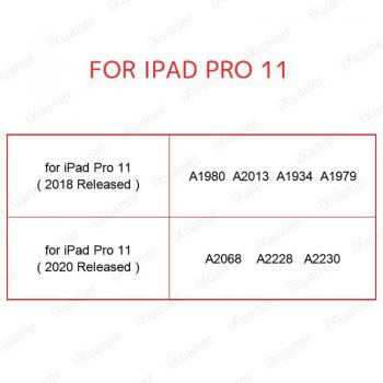 Gehärtetes Glas für iPad Modelle